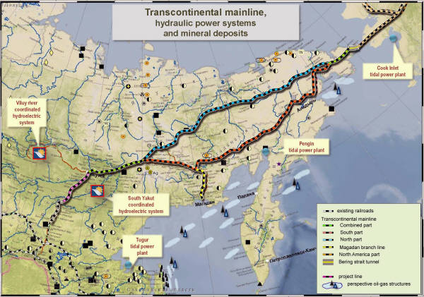 Transcontinental Mainline, Hydraulic Power Systems & Mineral Deposits in Russian Federation