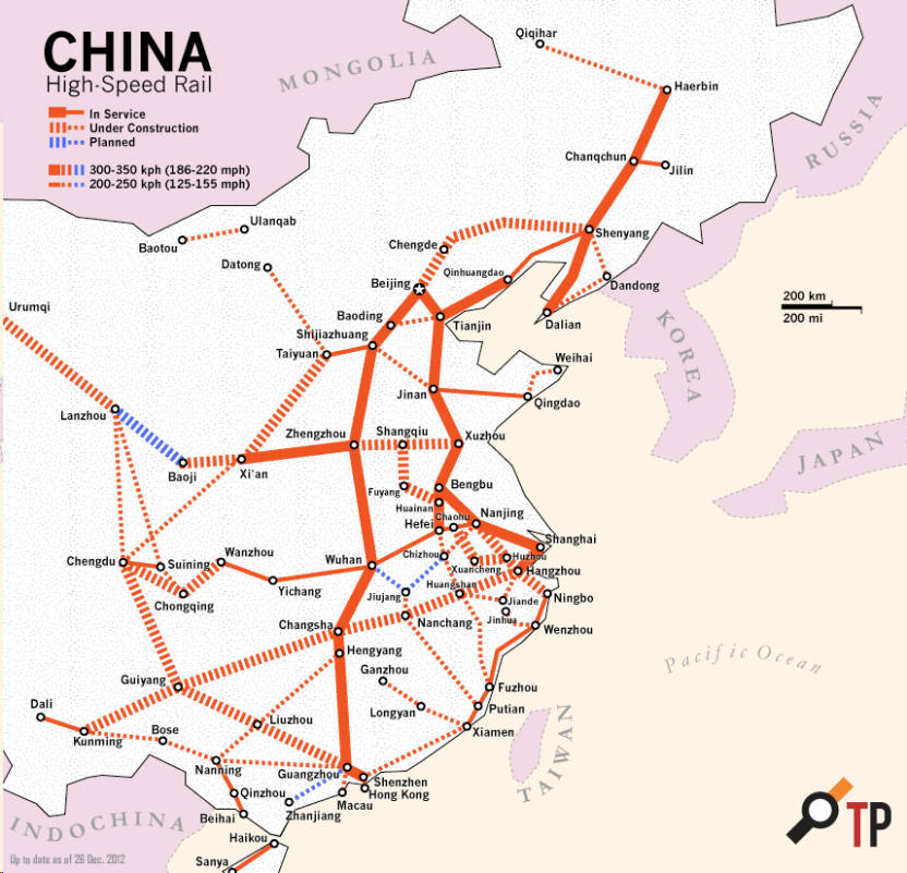 High Speed Rail Network in China